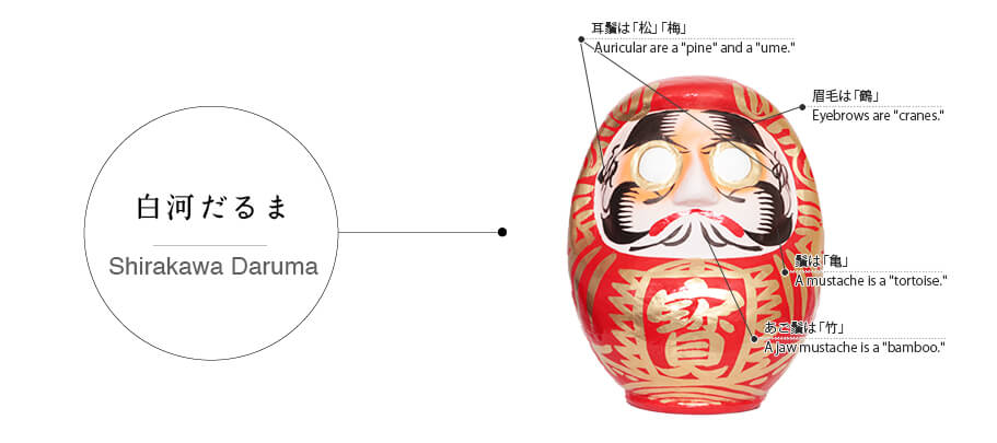 白河だるま総本舗 Shirakawa Daruma 白河だるま総本舗のご紹介